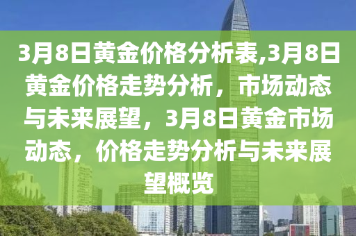 3月8日黄金价格分析表,3月8日黄金价格走势分析，市场动态与未来展望，3月8日黄金市场动态，价格走势分析与未来展望概览